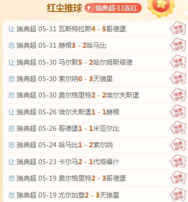人工智能精算模型调整巴西夺冠概率降至百分之十二